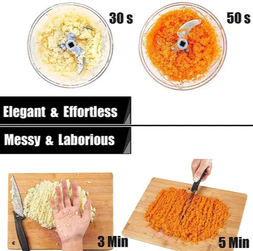 Quick & Easy Square 6 Blade Push Chopper Push N Chop Hand Press Vegetable Chopper with Easy Push and Close - 1000 Ml